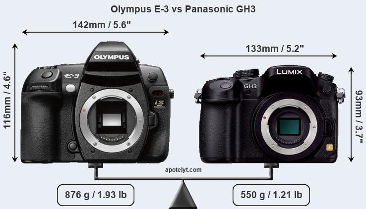 Size Olympus E-3 vs Panasonic GH3
