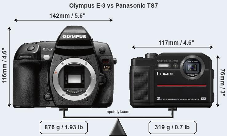 Size Olympus E-3 vs Panasonic TS7