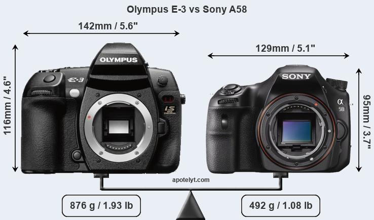 Size Olympus E-3 vs Sony A58