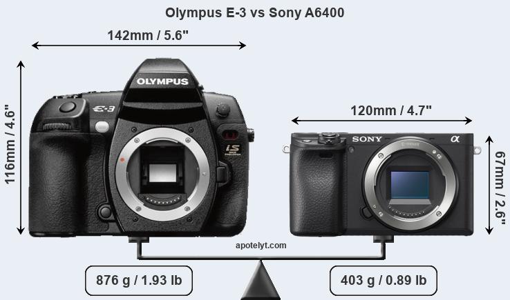 Size Olympus E-3 vs Sony A6400