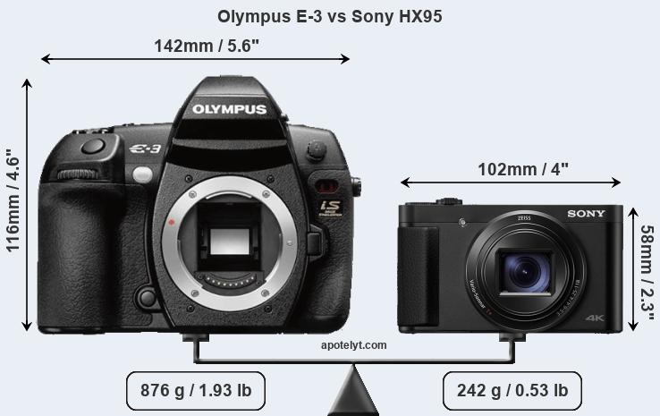 Size Olympus E-3 vs Sony HX95