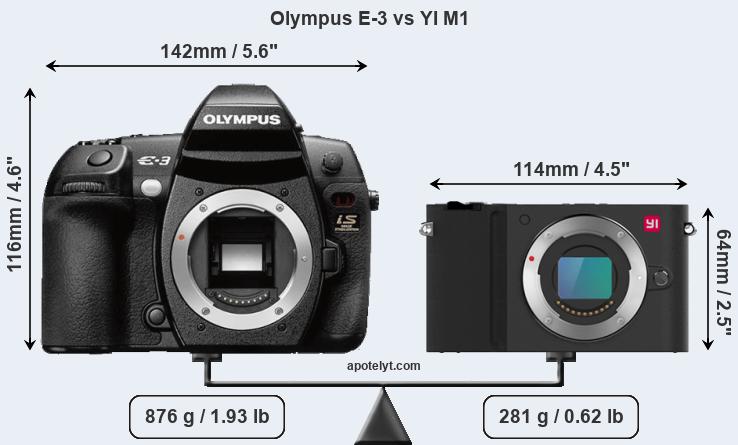 Size Olympus E-3 vs YI M1