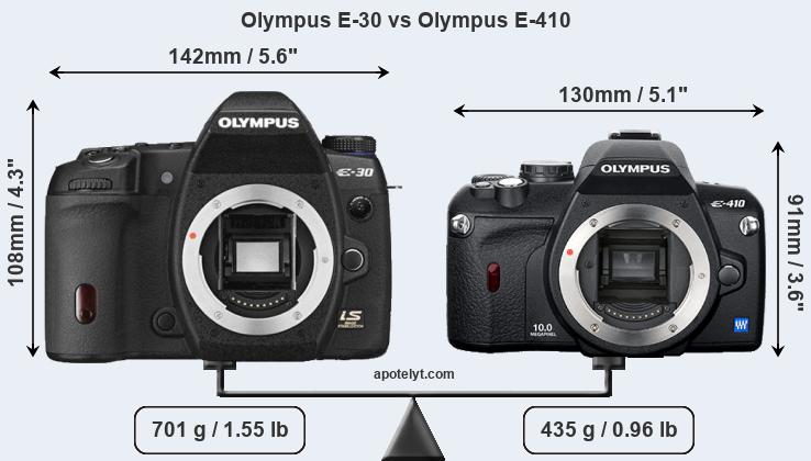 Size Olympus E-30 vs Olympus E-410