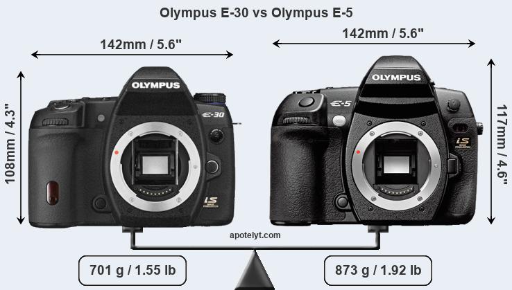 Size Olympus E-30 vs Olympus E-5