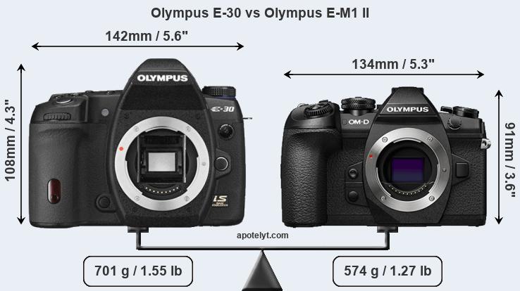 Size Olympus E-30 vs Olympus E-M1 II