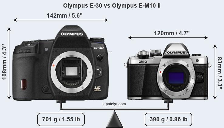 Size Olympus E-30 vs Olympus E-M10 II