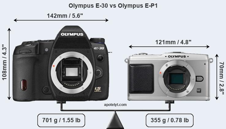 Size Olympus E-30 vs Olympus E-P1