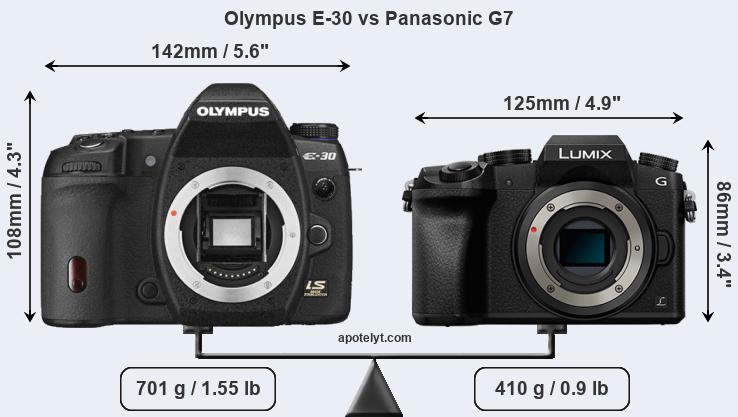 Size Olympus E-30 vs Panasonic G7