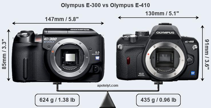 Size Olympus E-300 vs Olympus E-410