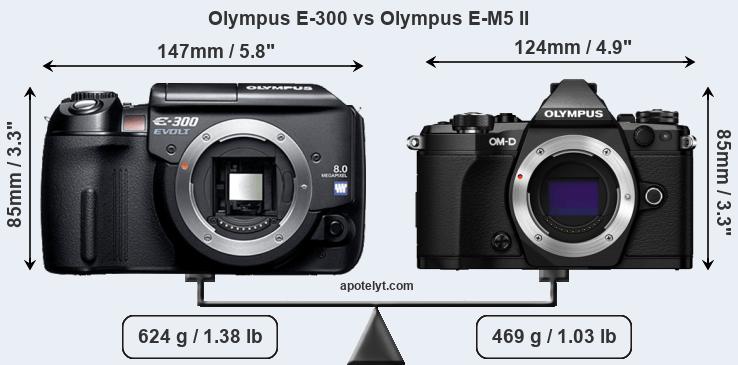 Size Olympus E-300 vs Olympus E-M5 II