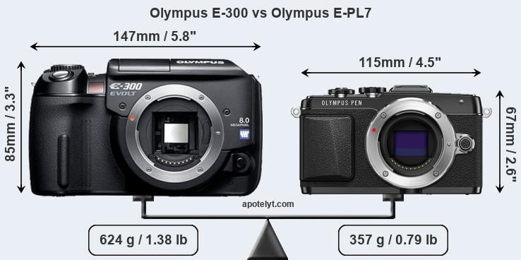 Size Olympus E-300 vs Olympus E-PL7
