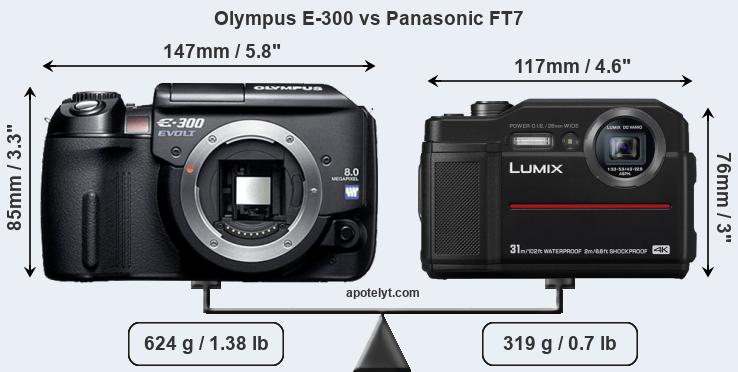 Size Olympus E-300 vs Panasonic FT7