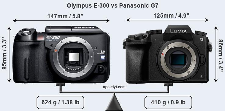Size Olympus E-300 vs Panasonic G7