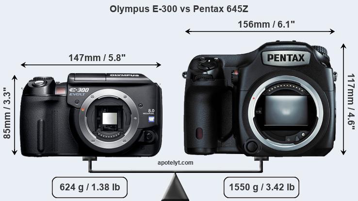 Size Olympus E-300 vs Pentax 645Z