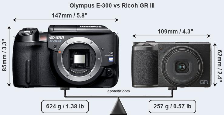 Size Olympus E-300 vs Ricoh GR III