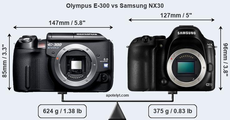 Size Olympus E-300 vs Samsung NX30