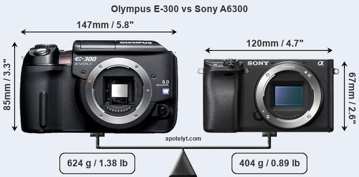 Size Olympus E-300 vs Sony A6300