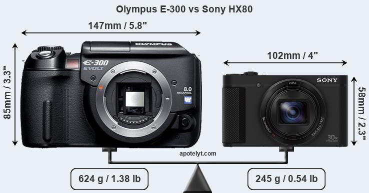 Size Olympus E-300 vs Sony HX80
