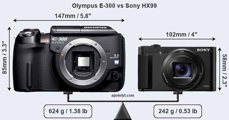 Size Olympus E-300 vs Sony HX99