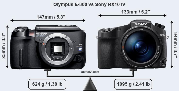 Size Olympus E-300 vs Sony RX10 IV
