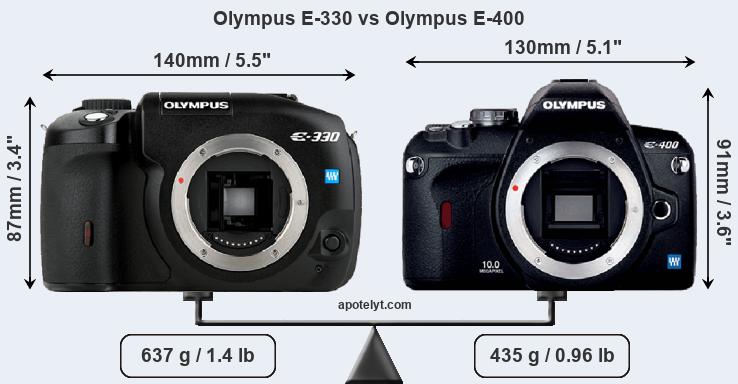 Size Olympus E-330 vs Olympus E-400