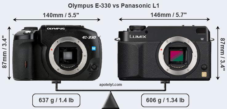 Size Olympus E-330 vs Panasonic L1
