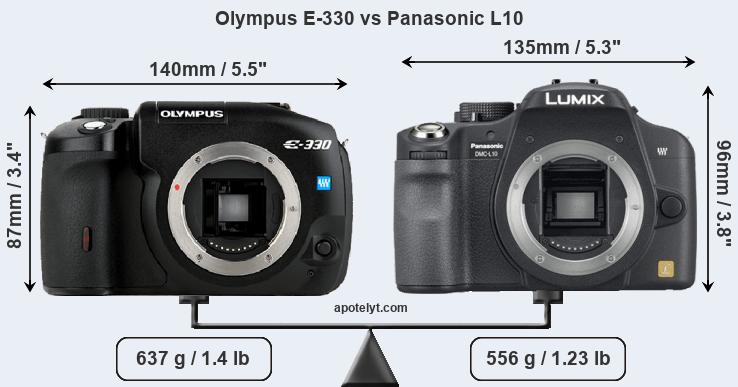 Size Olympus E-330 vs Panasonic L10