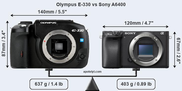 Size Olympus E-330 vs Sony A6400