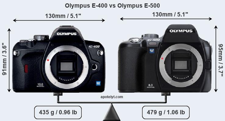 Size Olympus E-400 vs Olympus E-500