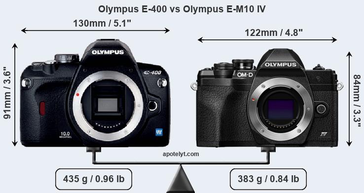 Size Olympus E-400 vs Olympus E-M10 IV