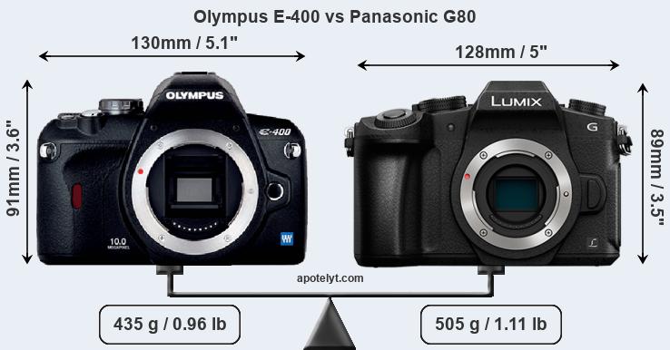 Size Olympus E-400 vs Panasonic G80