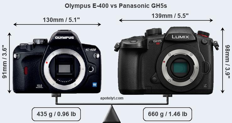 Size Olympus E-400 vs Panasonic GH5s