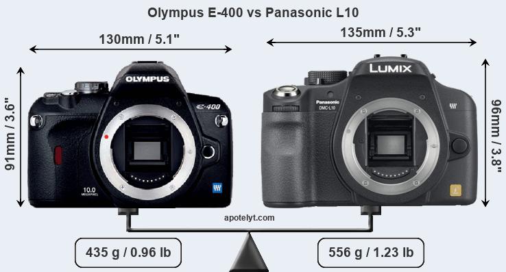 Size Olympus E-400 vs Panasonic L10