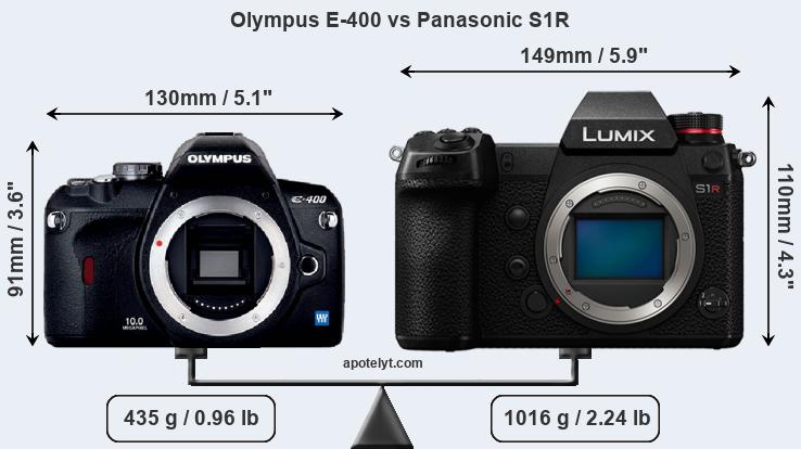 Size Olympus E-400 vs Panasonic S1R