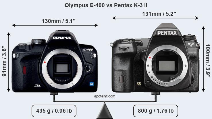 Size Olympus E-400 vs Pentax K-3 II