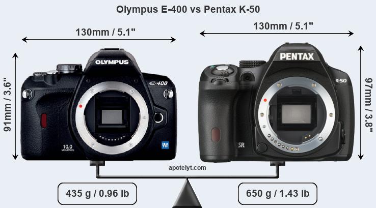 Size Olympus E-400 vs Pentax K-50