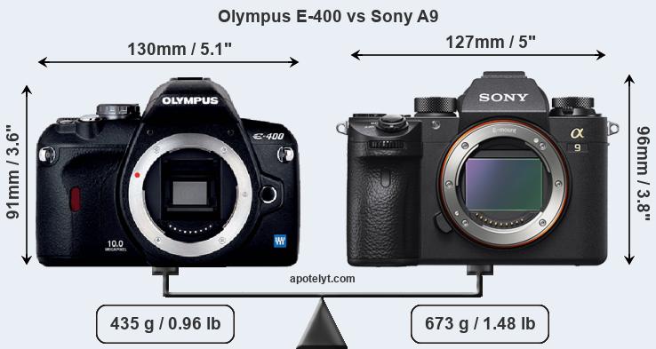 Size Olympus E-400 vs Sony A9