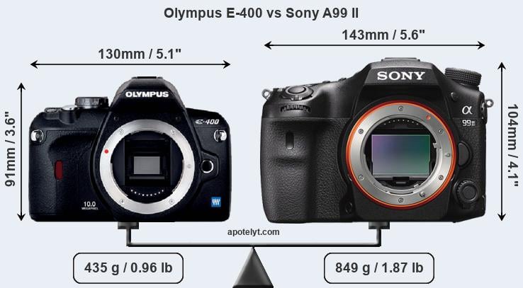 Size Olympus E-400 vs Sony A99 II