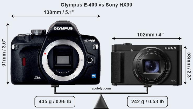Size Olympus E-400 vs Sony HX99