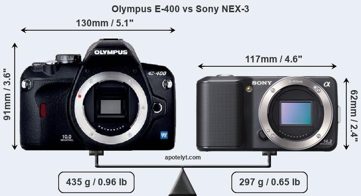 Size Olympus E-400 vs Sony NEX-3