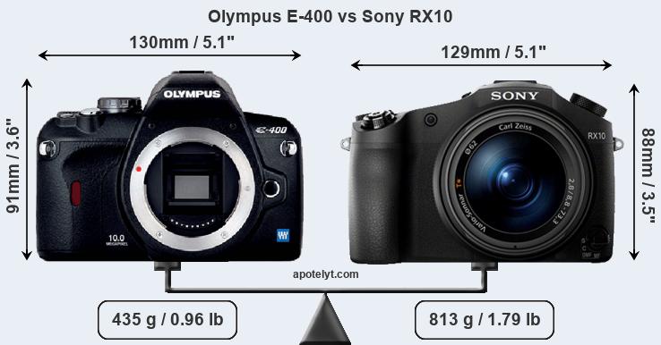 Size Olympus E-400 vs Sony RX10