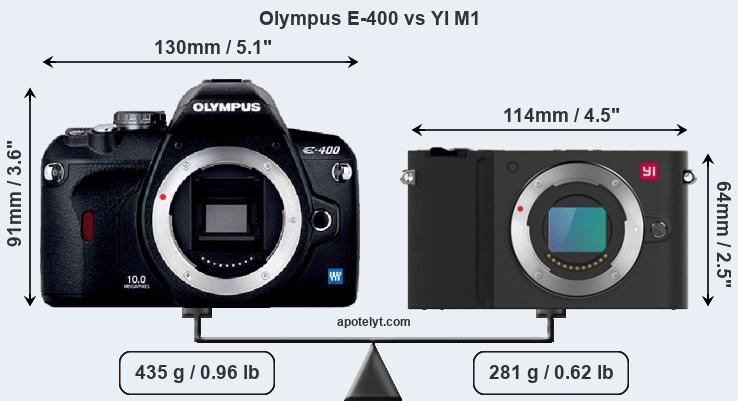 Size Olympus E-400 vs YI M1