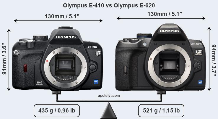 Size Olympus E-410 vs Olympus E-620