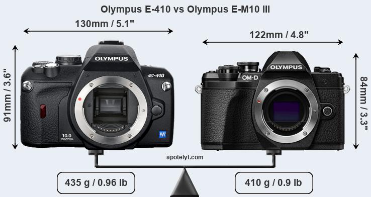 Size Olympus E-410 vs Olympus E-M10 III