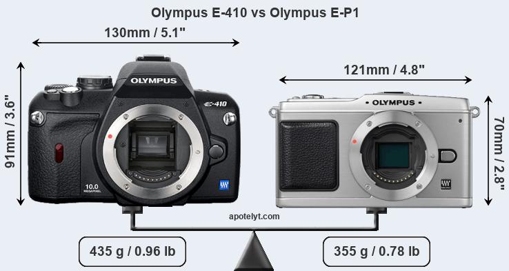 Size Olympus E-410 vs Olympus E-P1