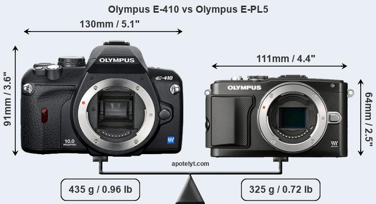 Size Olympus E-410 vs Olympus E-PL5