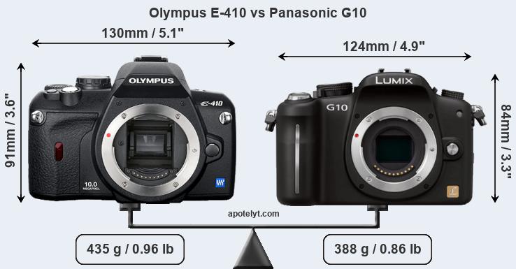 Size Olympus E-410 vs Panasonic G10