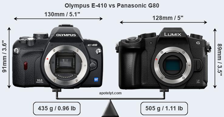 Size Olympus E-410 vs Panasonic G80