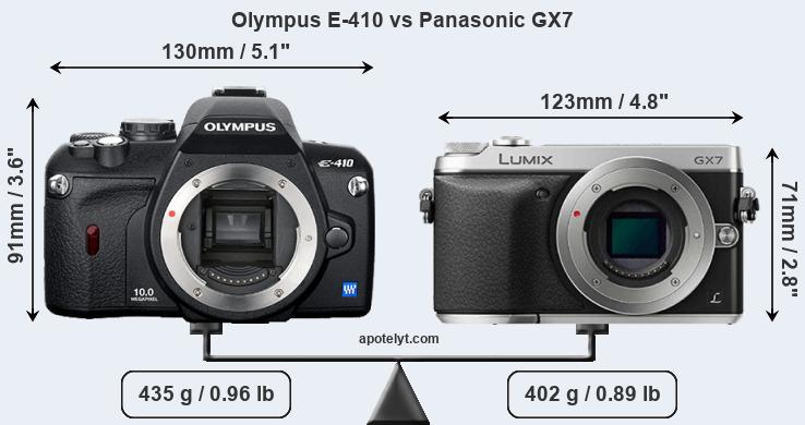Size Olympus E-410 vs Panasonic GX7