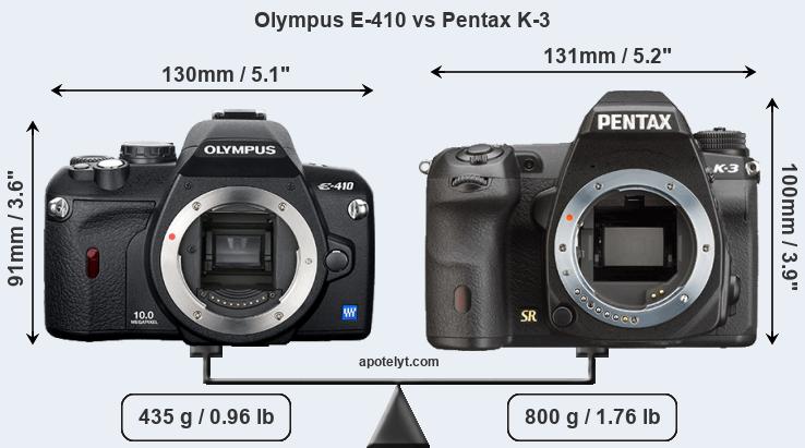 Size Olympus E-410 vs Pentax K-3